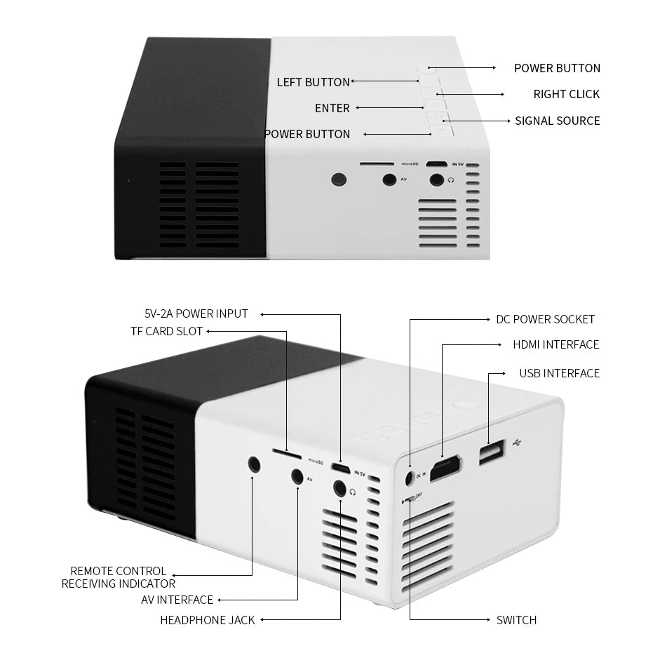 Salange YG300 Mini LED Projector Yg300 Upgraded Version 600 lumen 320x240P
